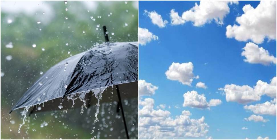 IMD Alert- 3 जिलों के लिए रेन अलर्ट जारी