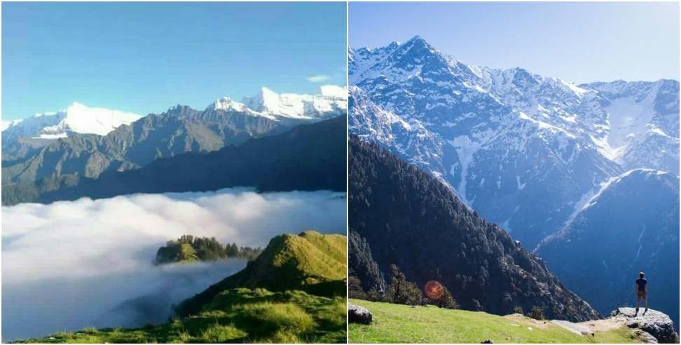 Weather News- बर्फ से ढके चारों धाम, मैदानी इलाके अभी बने रहेंगे शुष्क