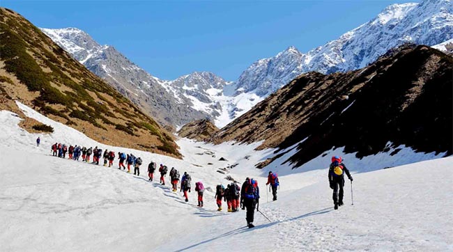 Uttarakhand Adventure Tourism