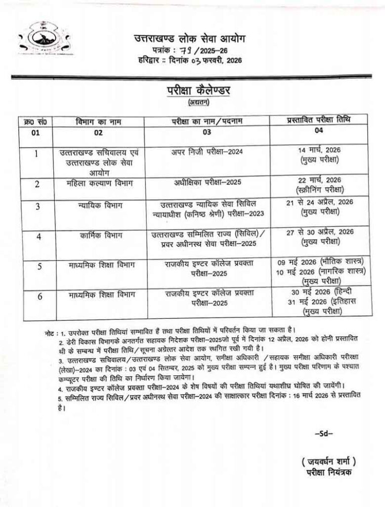 UKPSC Exam 2026